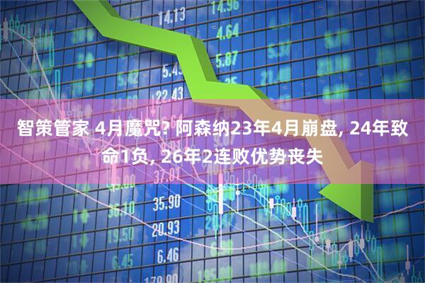 智策管家 4月魔咒? 阿森纳23年4月崩盘, 24年致命1负, 26年2连败优势丧失