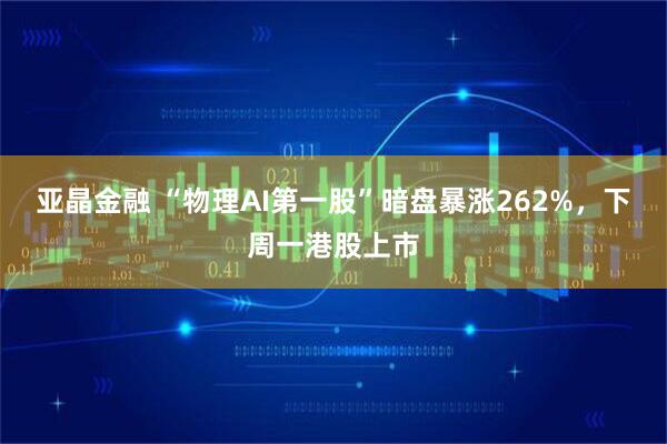 亚晶金融 “物理AI第一股”暗盘暴涨262%，下周一港股上市